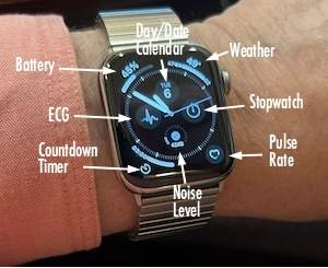Watch 5 functions.jpg