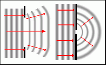 Water_ripples_Diffraction.png