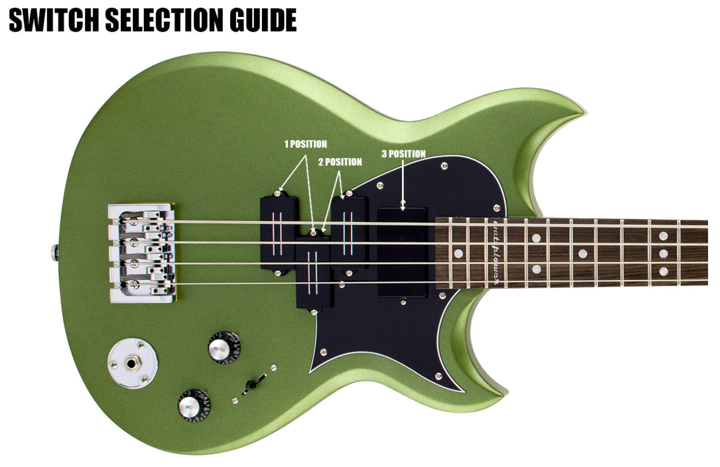 Wattplower Mk II Switch Selection Guide.jpg