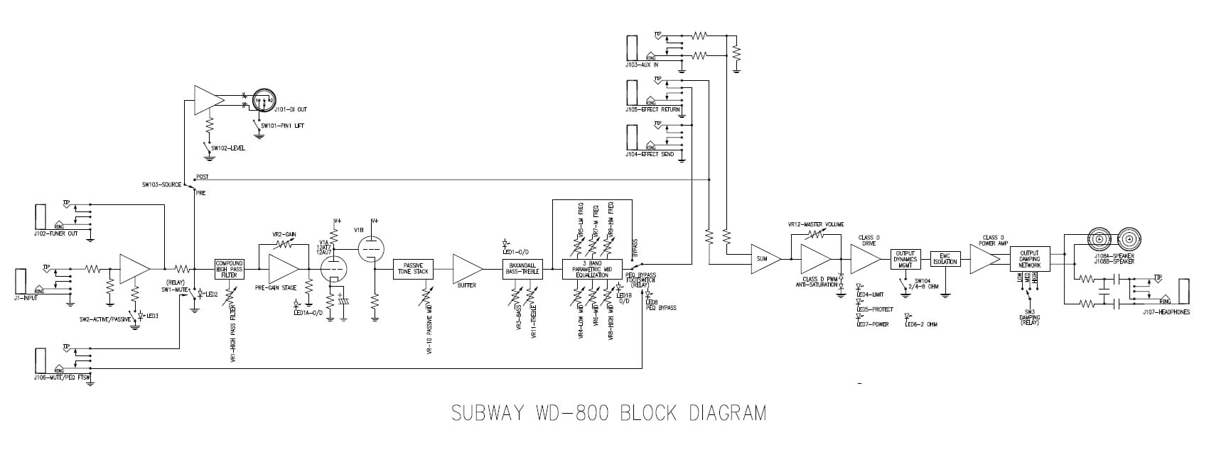 WD800 block diagram.jpg