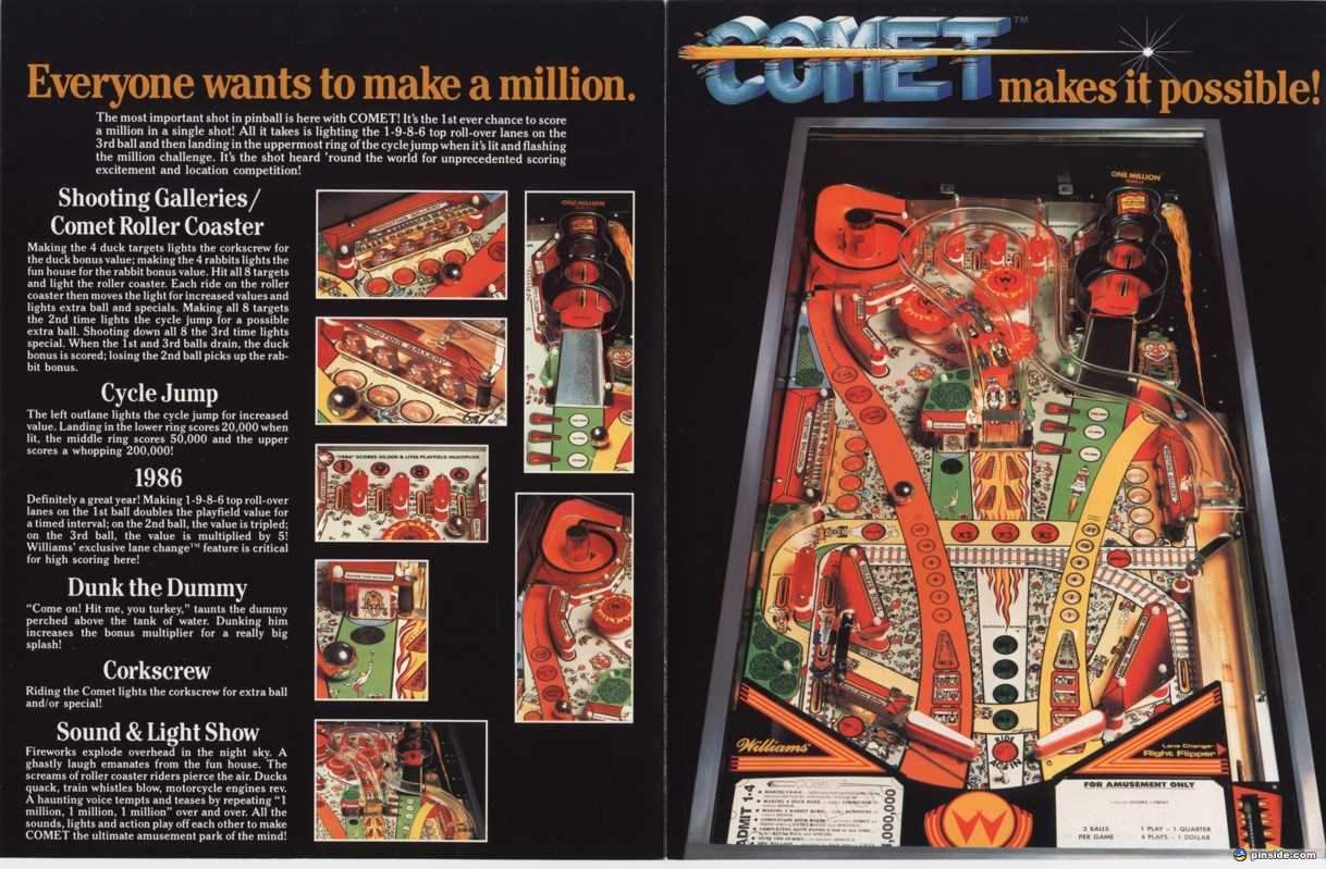 WilliamsCometPinball.jpg