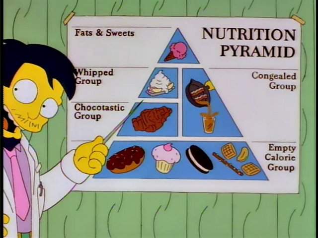 Window to Weight Gain Chart.jpg