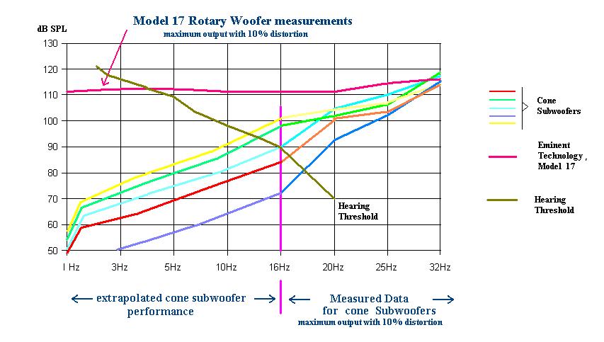 woofercomparison.jpg