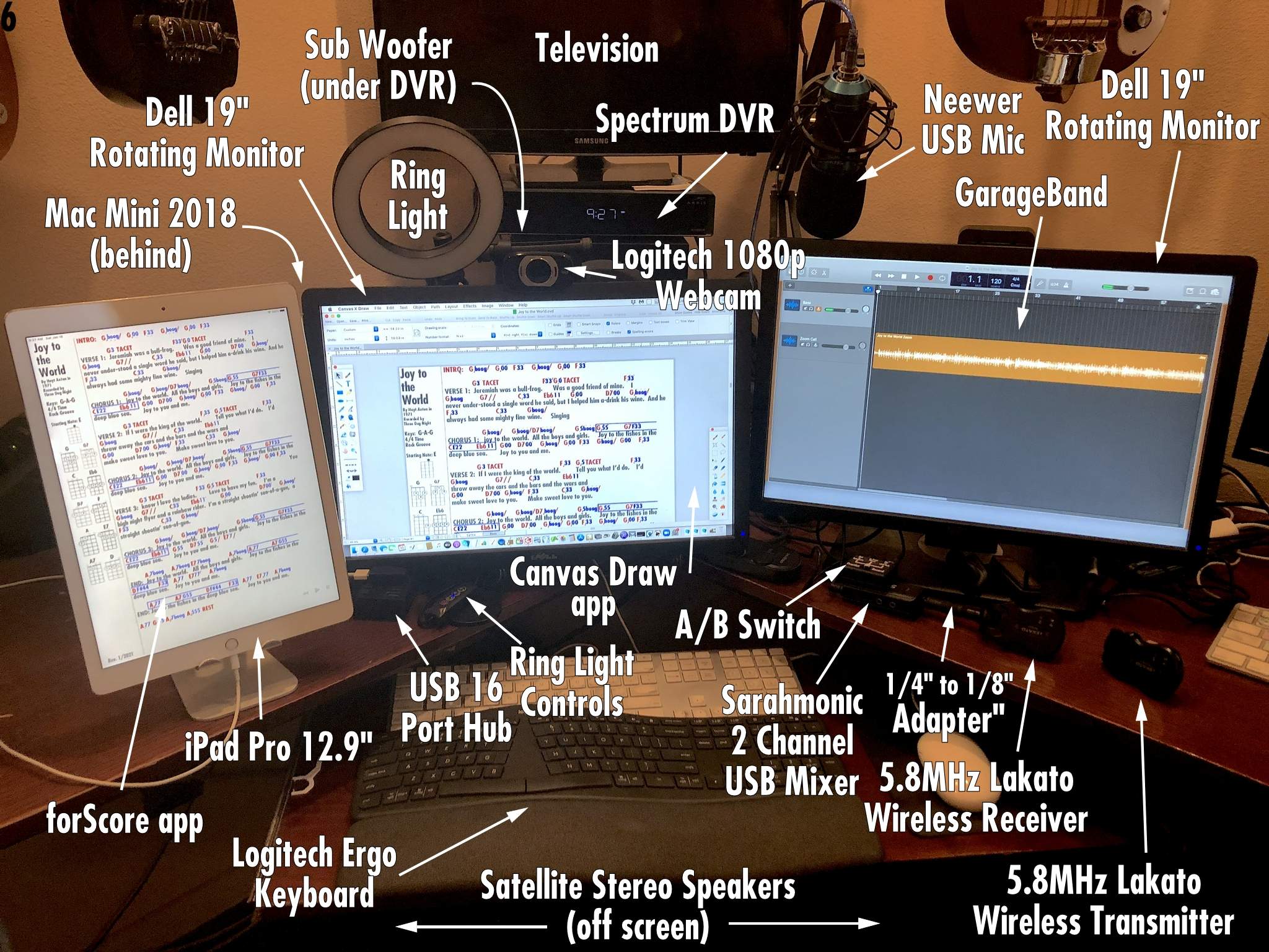 Work Station details.jpg