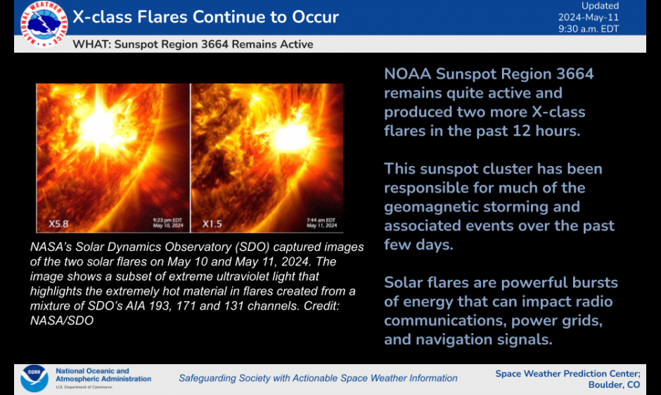 X-class Flares Continue to Occur.png