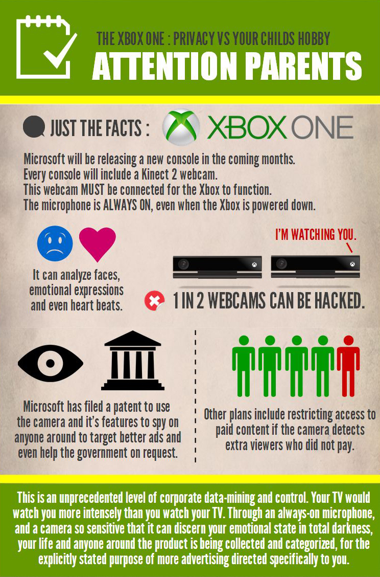 xbox-one-privacy.jpg