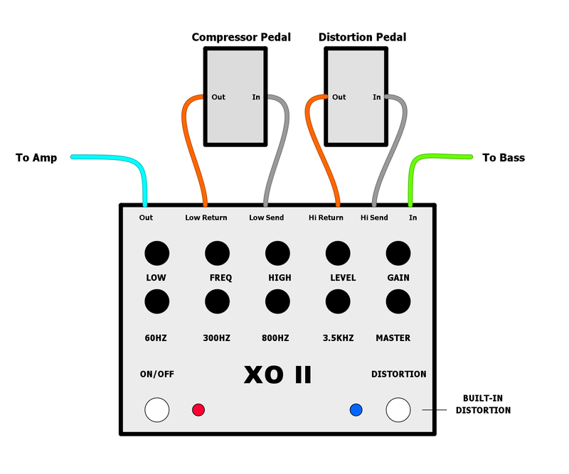 XO_II_Connection_Diagram.png