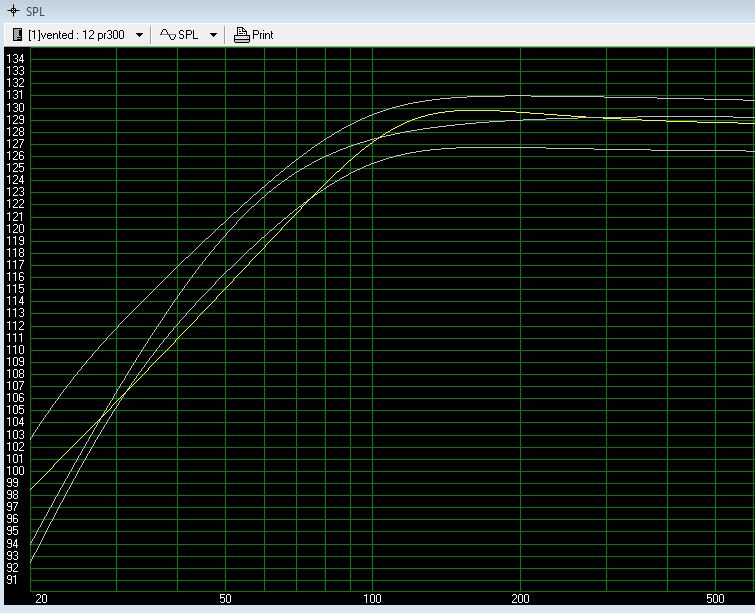 XSonicsDriverFreqResp_zpsc514d069.jpg