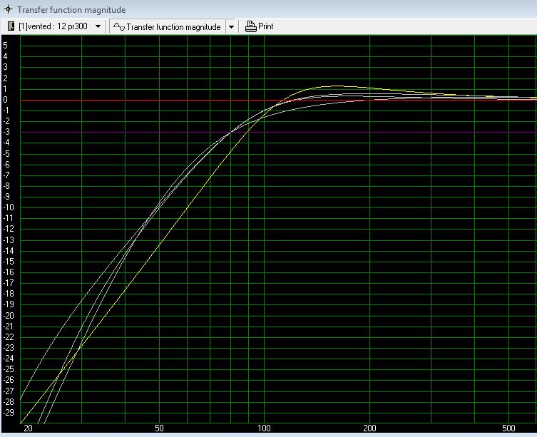 XSonicsDriverNormResp_zps53b9b3e2.jpg