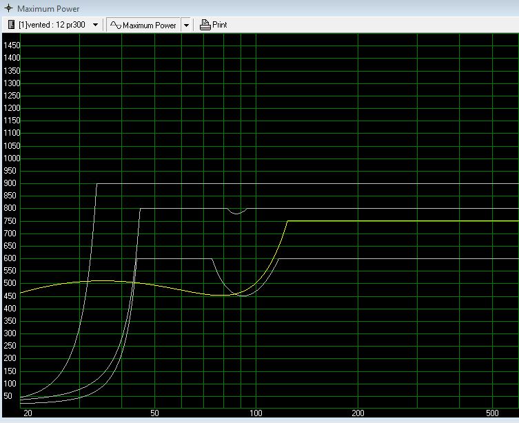 XSonicsDriverPower_zps8ea3a5fe.jpg