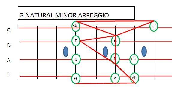 BOX SHAPE MINOR.JPG