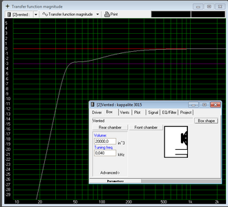 kappalite 3015 in 406w at 40 Hz.png