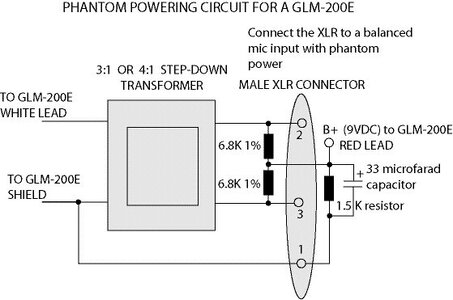 glm200e_phantom.jpg