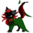 Blackcat13