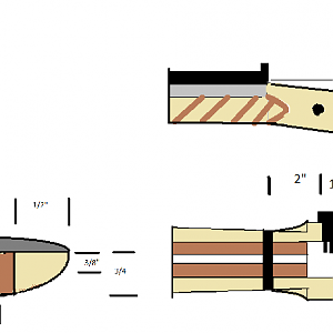 Headstock design