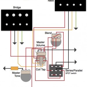 Optional DS-3 wiring