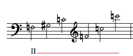 7th Partial on D string