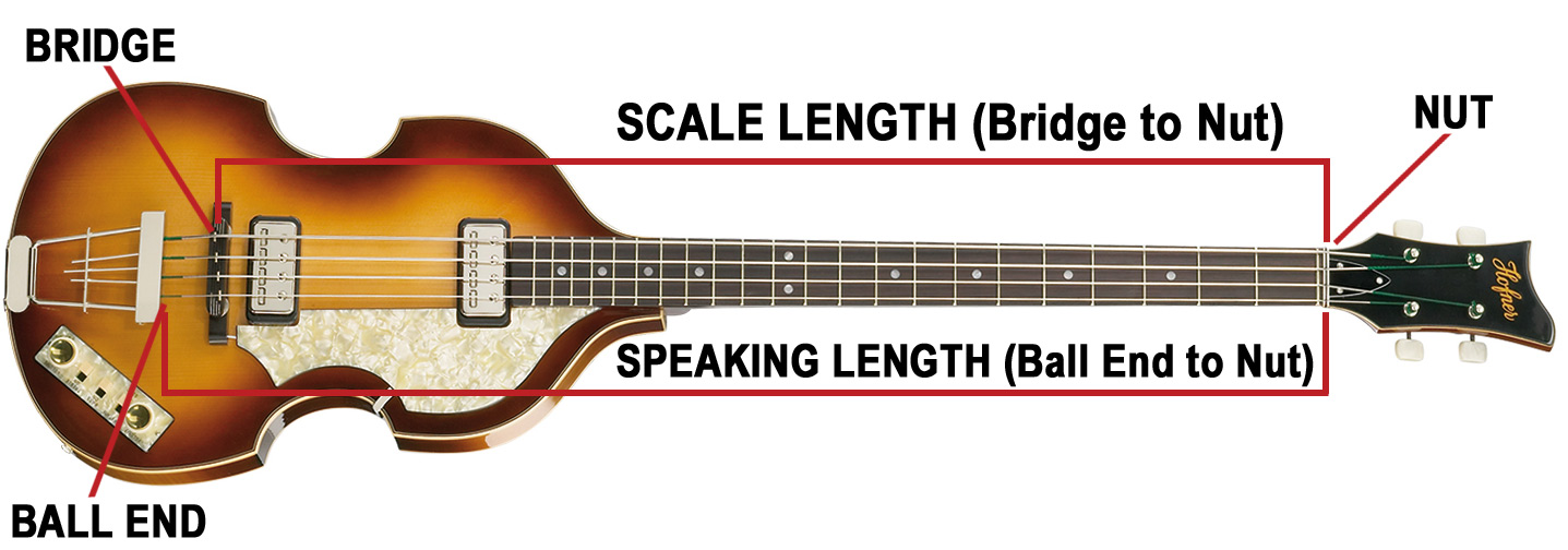 bass-scale-length.jpg