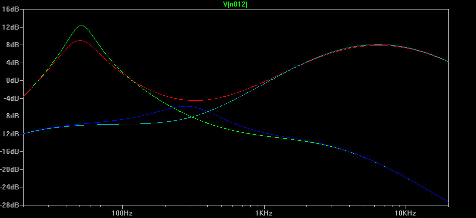 BP-4_curves.jpeg