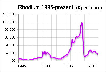 863379-132433220555428-Richard-Bloch.png