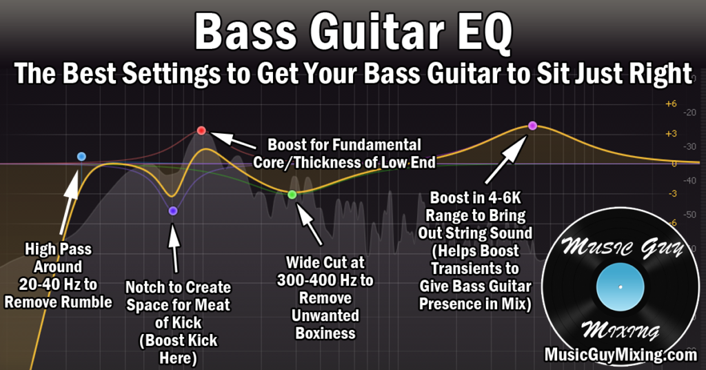 bass-guitar-eq-1024x536.png