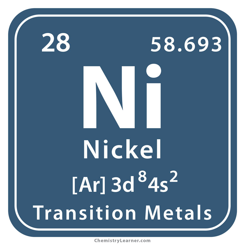Nickel-Symbol.jpg