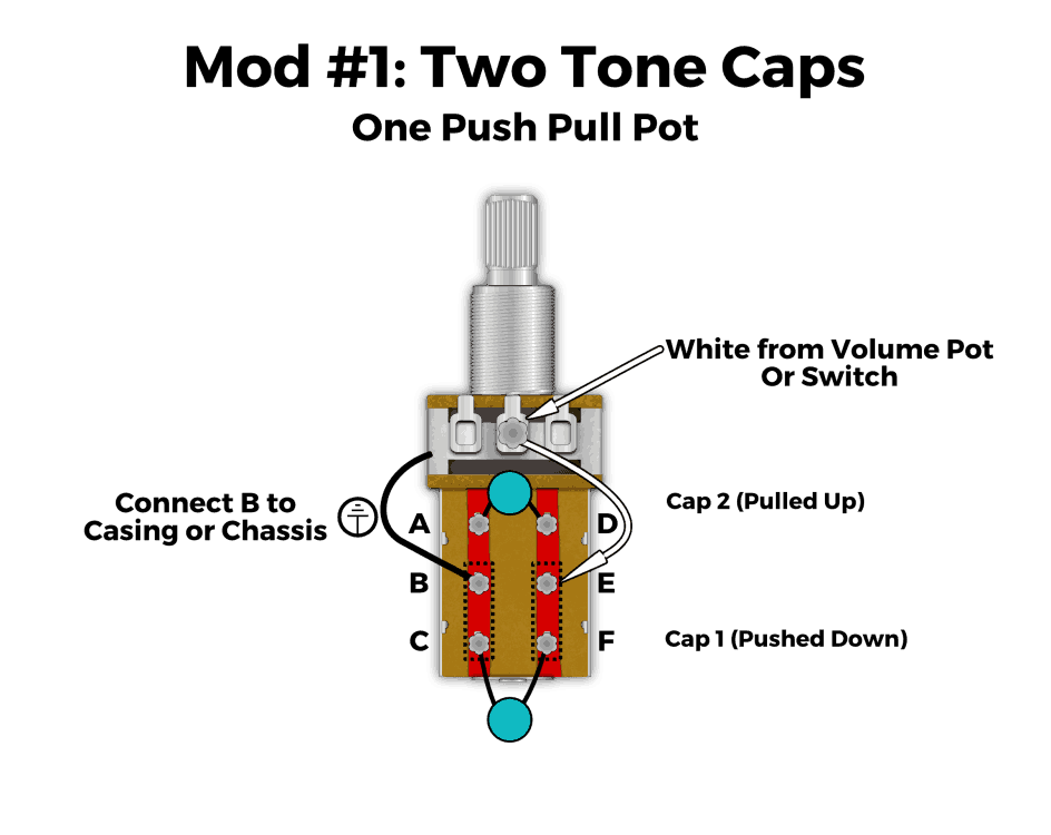 Mod-1-Two-Tone-Caps-1-Pot-944x750.png