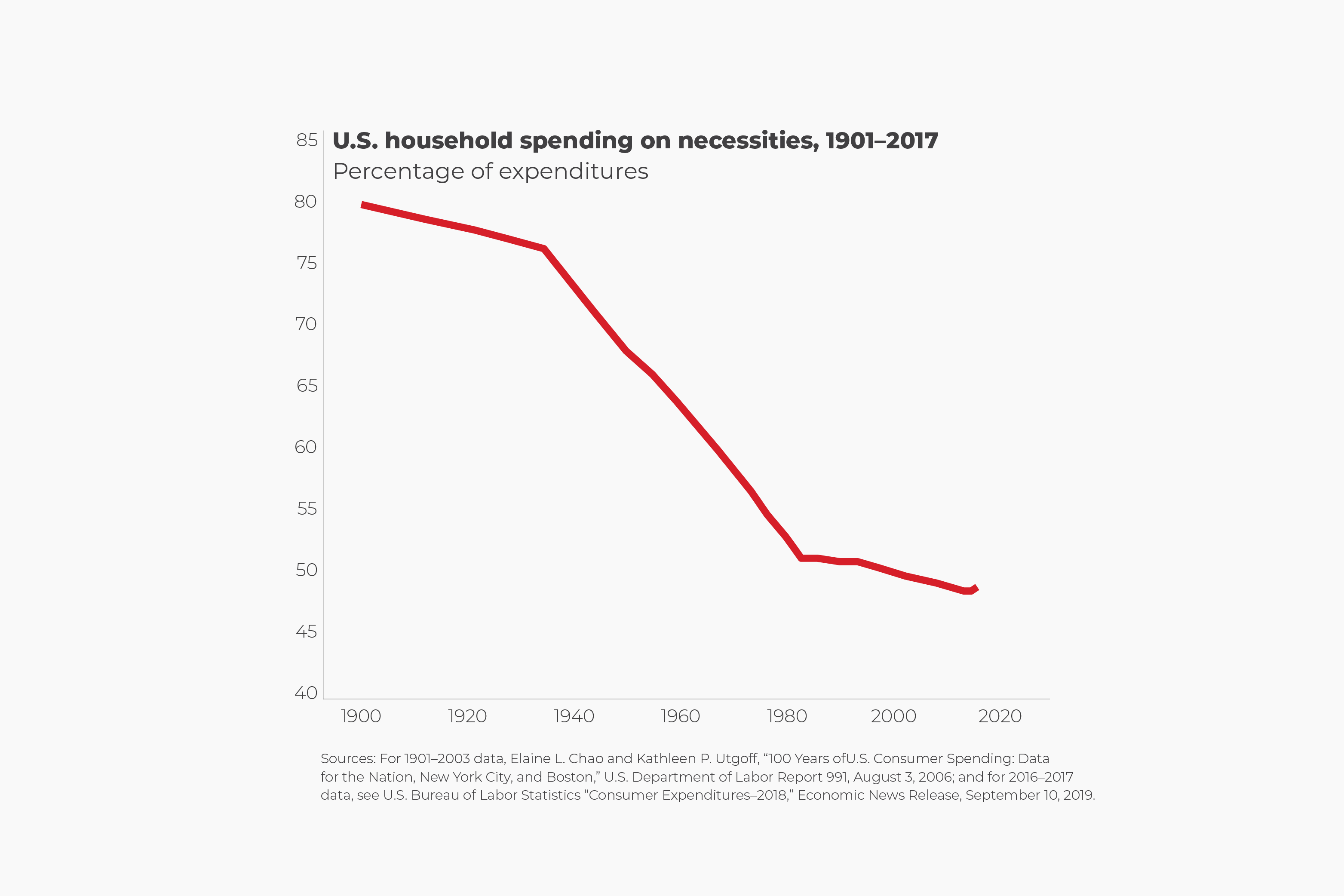 humanprogress.org