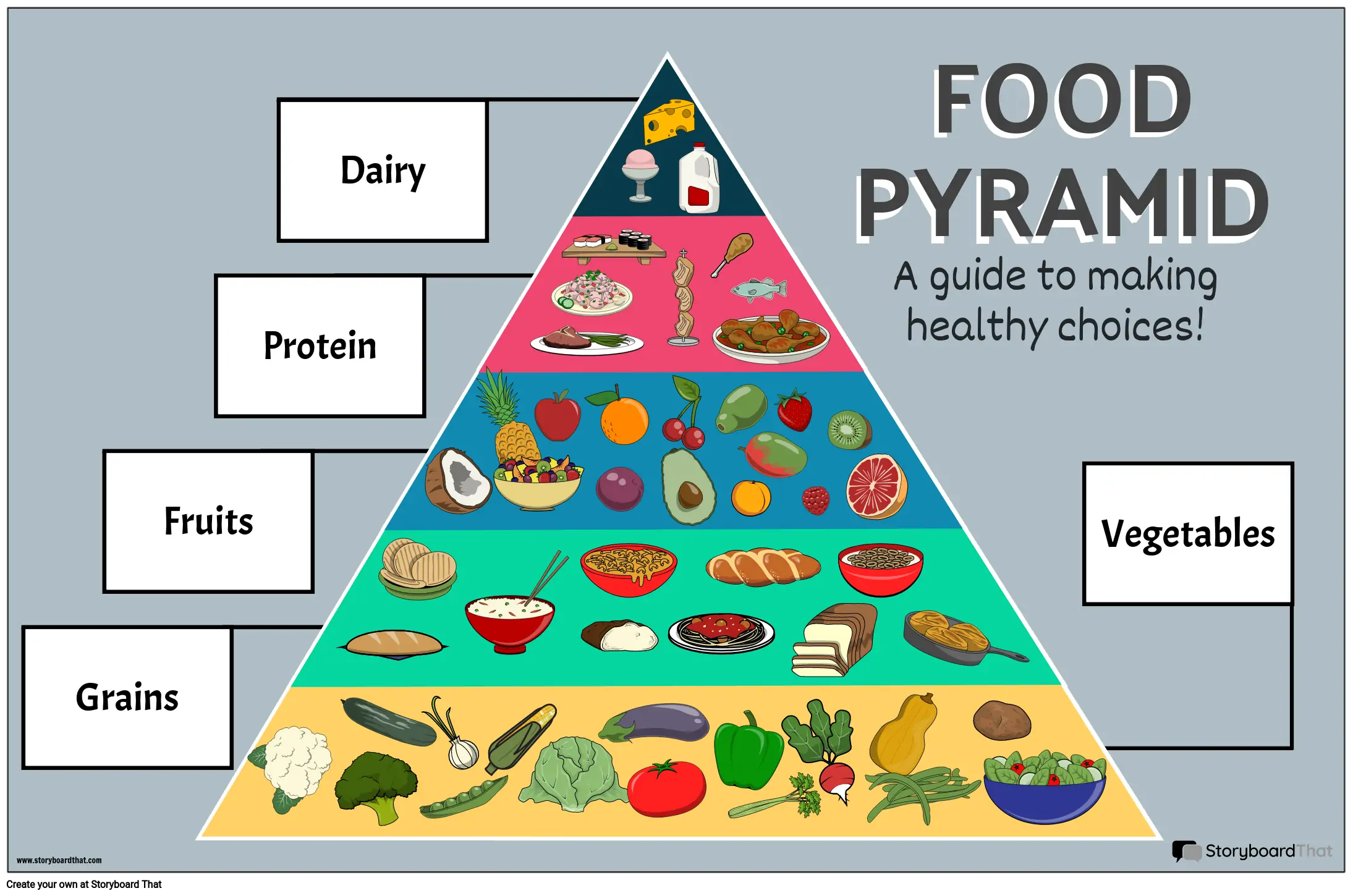 food-pyramid-example.webp