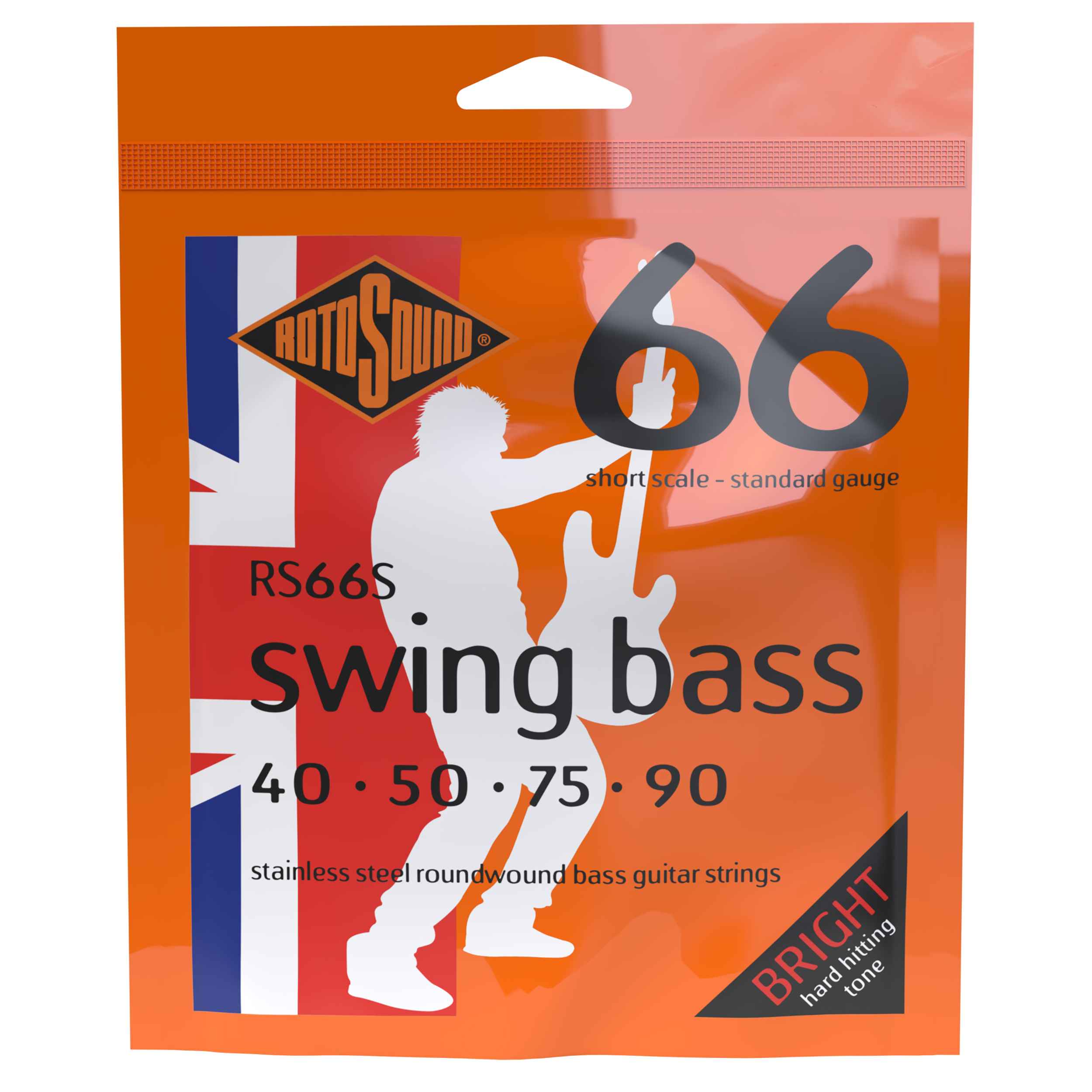 www.rotosound.com